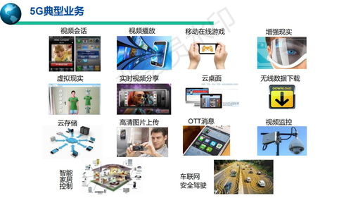 5g移動通信系統(tǒng)與技術